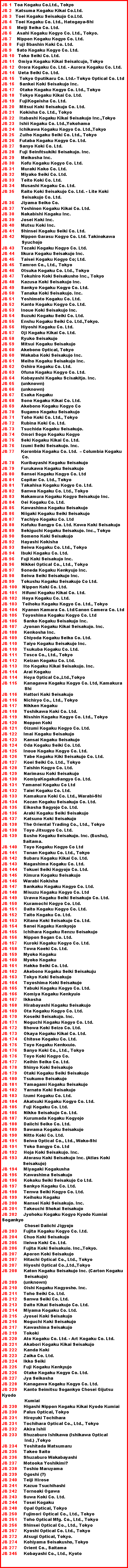 Text Box: JB 1  Toa Kogaku Co.Ltd., TokyoJB 2   Katsuma Kogaku Kikai Co.Ltd.JB 3   Toei Kogaku Seisakujo Co.Ltd.JB 4   Toei Kogaku Co. Ltd., Hatogaya-ShiJB 5    Meiji Seiko Co. Ltd.JB 6    Asahi Kogaku Kogyo Co. Ltd., Tokyo.JB 7    Nippon Kogaku Kogyo Co. Ltd.JB 8    Fuji Sbashin Koki Co. Ltd.JB 9    Sato Kogaku Kogyo Co. Ltd.JB 10   Toko Seiki Co. Ltd.JB 11   Omiya Kogaku Kikai Seisalcujo, TokyoJB 12   Orora Kogaku Co. Ltd. - Aurora Kogaku Co. Ltd.JB 14   Ueta Seiki Co. Ltd.JB 15    Tokyo Oputikaru Co. Ltd.- Tokyo Optical Co. LtdJB 16    Sankei Koki Seisakujo Inc.JB 17    Otake Kogaku Kogyo Co. Ltd., TokyoJB 18    Tokyo Kogaku Kikai Co. Ltd.JB 19    FujiKogeisha Co. Ltd.JB 20    Mitsui Koki Seisakujo Co. Ltd.JB 21    Kokisha Co. Ltd., TokyoJB 22    Itabashi Kogaku Kikai Seisakujo Inc.,TokyoJB 23    Ishii Kogaku Co. Ltd.,YokohamaJB 24    Ichikawa Kogaku Kogyo Co. Ltd.,TokyoJB 25    Zuiho Kogaku Seiki Co. Ltd., TokyoJB 26    Futaba Kogaku Kogyo Co. Ltd.JB 27    Sanyo Koki Co. Ltd.JB 28    Fuji Seintsukiki Seisakujo. Inc.JB 29     Meikosha Inc.JB 30     Kofu Kogaku Kogyo Co. Ltd.JB 31     Muraki Koko Co. Ltd.JB 32     Miyako Seiki Co. Ltd.JB 33     Teito Koki Co. Ltd.JB 34     Musashi Kogaku Co. Ltd.JB 35     Raito Koki Seisakujo Co. Ltd. - Lite Koki                 Seisakujo Co. Ltd.JB 36     Jiyama Seiko Co.JB 37     Yoshinon Kogaku Kikai Co. Ltd.JB 38     Nakabishi Kogaku Inc.JB 39     Josei Koki Inc.JB 40     Mutsu Koki Inc.JB 41     Shinsei Kogaku Seiki Co. Ltd.JB 42     Nippon Garasu Kogyo Co. Ltd. Takinokawa                SyuchojoJB 43     Tozaki Kogaku Kogyo Co. Ltd.JB 44     likura Kogaku Seisakujo Inc.JB 45     Taisei Kogaku Kogyo Co; Ltd.JB 45    Tamron Co., Ltd., TokyoJB 46     Otsuka Kogaku Co. Ltd., TokyoJB 47     Tokuhiro Koki Seisakusho Inc., TokyoJB 48     Kazusa Koki Seisakujo Inc.JB 49     Sankyo Kogaku Kogyo Co. Ltd.JB 50     Tanaka Koki Seisakujo. Inc.JB 51     Yoshimoto Kogaku Co. Ltd.JB 52     Kanto Kogaku Kogyo Co. Ltd.JB 53     Inoue Koki Seisakujo Inc.JB 54     Suzuki Kogaku Seiki Co. Ltd.JB 55     Enshu Kogaku Seiki Co. Ltd.,Tokyo.JB 56     Hiyoshi Kogaku Co. Ltd.JB 57     Oji Kogaku Kikai Co. Ltd.JB 58     Ryuko SeisakujoJB 59     Mitsui Kogaku SeisakujoJB 60     Akebono Optical, TokyoJB 60     Wakaba Koki Seisakujo Inc.JB 61     Meiho Kogaku Seisakujo Inc.JB 62     Oshiro Kogaku Co. Ltd.JB 63     Ofuna Kogaku Kogyo Co. Ltd.JB 64     Kobayashi Kogaku Scisakitjo. Inc.JB 65     (unknown)JB 66     (unknown)JB 67     Esaka KogakuJB 68     Sono Kogaku Kikai Co. Ltd.JB 69     Akebono Kogaku Kogyo CoJB 70     Sugamo Kogaku SeisakujoJB 71     Toho Koki Co. Ltd., TokyoJB 72     Rubina Koki Co. Ltd.JB 73     Tsuchida Kogaku Seisakujo.JB 74     Omori Sogo Kogaku KogyoJB 75     Seki Kogaku Kikai Co. Ltd.JB 76     Izumi Seiki Seisakujo. Inc.JB 77     Koronbia Kogaku Co. Ltd.   Columbia Kogaku               Co. JB 78     Kuribayashi Kogaku SeisakujoJB 79     Furukawa Kogaku SeisakujoJB 80     Sansei Kogaku Kogyo Co. LtdJB 81     Copitar Co. Ltd., TokyoJB 81     Takahisa Kogaku Kogyo Co. Ltd.JB 82     Sanwa Kogaku Co. Ltd., TokyoJB 83     Nakamura Kogaku Kogyo Seisakujo Inc.JB 84     Oei Kogaku Co. Ltd.JB 85     Kawashima Kogaku SeisakujoJB 86     Niigaki Kogaku Seiki SeisakujoJB 87     Yachiyo Kogaku Co. LtdJB 88     Kofuku Sangyo Co. Ltd. Kowa Koki SeisakujoJB 89     Sekiguchi Kogaku Seisakujo. Inc., TokyoJB 90     Someno Koki SeisakujoJB 92     Hayashi KokishaJB 93     Seiwa Kogaku Co. Ltd., TokyoJB 94     Ibuki Kogaku Co. Ltd.JB 96     Fuji Koki Seisakujo Inc.JB 96     Nikkei Optical Co., Ltd., TokyoJB 97     Soneda Kogaku Kenkyujo Inc.JB 98     Seiwa Seiki Seisakujo Inc.JB 99     Tokushu Kogaku Seisakujo Co Ltd.JB 100    Nippon Koki Co. Ltd.JB 101    Hifumi Kogaku Kikai Co. Ltd.JB 102    Hoya Kogaku Co. Ltd.JB 103    Teihoku Kogaku Kogyo Co. Ltd., Tokyo JB 104    Kyanon Kamara Co. Ltd/Canon Camera Co. LtdJB 105    Toyoshima Kogaku Kogyo Co. LtdJB 106     Sanko Kogaku Seisakujo Inc.JB 107     Jyonan Kogaku Kikai Seisakujo. Inc.JB 108     Kenkosha Inc.JB 109     Chiyoda Kogaku Seiko Co. Ltd.JB 110     Taiyo Kogaku Seisakujo Inc.JB 110     Tsukuba Kogaku Co. Ltd.JB 111     Tosco Co., Ltd., TokyoJB 112     Keizan Kogaku Co. Ltd.JB 113     Ito Kogaku Kikai Seisakujo. Inc.JB 114     Arai KogakuJB 114     Hoya Optical Co.,Ltd.,TokyoJB 115     Kanagawa Kogaku Kogyo Co. Ltd, Kamakura                 ShiJB 116     Hattori Koki SeisakujoJB 116     Nichiryo Co., Ltd., TokyoJB 117     Nikken KogakuJB 118     Yoshikawa Koki Co. Ltd.JB 119     Nisshin Kogaku Kogyo Co. Ltd., TokyoJB 120     Noppon KokiJB 121     Oizumi Kogaku Kogyo Co. Ltd.JB 122     Imai Kogaku SeisakujoJB 123     Kansai Kogaku SeisakujoJB 124     Oda Kogaku Seiki Co. Ltd.JB 125     Inoue Kogaku Kogyo Co. Ltd.JB 126     Yabe Kogaku Kiki Seisakujo Co. Ltd.JB 127     Koei Seiki Co. Ltd., TokyoJB 128     Taishin Kogyo Co. Ltd.JB 129     Narimasu Koki SeisakujoJB 130     KomiyaKogakuSangyo Co. Ltd.JB 131    Yamanoi Kogaku Co LtdJB 132     Taiei Kogaku Co. Ltd.JB 133     Kamakura Koki Co. Ltd., Warabi-ShiJB 134     Kozan Kogaku Seisakujo Co. Ltd.JB 135     Eikosha Sagyojo Co. Ltd.JB 136     Araki Kogaku Seiki SeisakujoJB 137     Katsuno Koki SeisakujoJB 138     The Oriental Trading Co., Ltd., TokyoJB 138     Toyo Jitsugyo Co. Ltd.JB 139     Busho Kogaku Seisakujo. Inc. (Bushu),                 Saitama.JB 140     Toyo Kogaku Kogyo Co LtdJB 141     Tonan Kogaku Co. Ltd., TokyoJB 142     Subaru Kogaku Kikai Co. Ltd.JB 143     Nagashima Kogaku Co. Ltd.JB 144     Tokuei Seiki Kogyojo Co. Ltd.JB 145     Kimura Kogaku SeisakujoJB 146     Warabi KokishaJB 147     Sankaku Kogaku Kogyo Co. Ltd.JB 148     Misuzu Kogaku Kogyo Co. LtdJB 149     Urawa Kogaku Seiki Seisakujo Co. Ltd.JB 150     Kuramochi Kogyo Co. Ltd.JB 151     Daito Kogaku Kogyo Co. Ltd.JB 152     Taito Kogaku Co. Ltd.JB 153     Kitano Koki Seisakujo Co. Ltd.JB 154     Sanei Kagaku KenkyojoJB 155     Ichihara Kogaku Renzu SeisakujoJB 156     Nippon Sogan Co. Ltd.JB 157     Kuroki Kogaku Kogyo Co. Ltd.JB 158     Towa Koeki Co. Ltd.JB 159     Myoko KogakuJB 160     Myoko KogakuJB 161     Hakko Seiki Co. Ltd.JB 162     Akebono Kogaku Seiki SeisakujuJB 163     Tokyo Koki SeisakujoJB 164     Toyoshima Koki SeisakujoJB 165     Yabuki Kogaku Kogyo Co. Ltd.JB 166     Komiya Kogaku KenkyuioJB 167     IkkoshaJB 168     Hirabayashi Kogaku SeisakujoJB 169     Ota Kogaku Kogyo Co. Ltd.JB 170     Koseiki Seisakujo. Inc.JB 171     Noguchi Kogaku Kogyo Co. Ltd.JB 172     Showa Koki Seizo Co. Ltd.JB 173     Okaya Kogaku Kikai Co. Ltd.JB 174     Chitose Kogaku Co. Ltd.JB 175     Toyo Kogaku Kenkxuio.JB 176     Sanyo Koki Co., Ltd., TokyoJB 176     Toyo Koki Kogyo Co.JB 177     Keihin Seiko Co. Ltd.JB 178     Shinyo Koki SeisakujoJB 179     Otaki Kogaku Seiki SeisakujoJB 180     Tsukumo SeisakujoJB 181     Yamagami Kogaku SeisakujoJB 182     Yarnato Koki SeisakujoJB 183     Izumi Kogaku Co. Ltd.JB 184     Akatsuki Kogaku Kogyo Co. Ltd.JB 185     Fuji Kogaku Co. Ltd.JB 186     Nikko Seisakujo Co. Ltd.JB 187     Kurumada Kogaku KogyojoJB 188     Daiichi Seiko Co. Ltd.JB 189     Sawama Kogaku SeisakujoJB 190     Nitto Koki Co. Ltd.JB 191     Seiwa Optical Co., Ltd., Wako-ShiJB 191     Yoko Sangyo Co. LtdJB 192     Hoja Koki Seisakujo. Inc.JB 193     Atorasu Koki Seisakujo Inc. (Atlas Koki                 Seisakujo)JB 194     Miyagaki KogakushaJB 195     Kawashima SeisakujoJB 196     Kokoku Seiki Seisakujo Co Ltd.JB 197     Sankyo Kogaku Co. Ltd.JB 198     Tenwa Seiki Kogyo Co. Ltd.JB 199     Keihoku KogakuJB 200     Nansei Koki Seisakujo. Inc.JB 201     Takeuchi Shokai SeisakujoJB 202     Jyohoku Kogaku Kogyo Kyodo Kumiai Sogankyo                  Chosei Daiichi JigyojoJB 203     Fujita Kogaku Kogyo Co. I.td.JB 204     Chuo Koki SeisakujoJB 205     Ileiwa Koki Co. Ltd.JB 206     Fujita Koki Seisakuio. Inc.,Tokyo.JB 207     Aporon Koki SeisakujoJB 207     Hitachi Optical Co., Ltd., TokyoJB 207     Hiyoshi Optical Co.,Ltd.,TokyoJB 208     Katon Kogaku Seisakujo Inc. (Carton Kogaku                 Seisakujo)JB 209     (unknown)JB 210     Oishi Kogaku Kogyosho. Inc.JB 211     Toho Seiki Co. Ltd.JB 212     Sanwa Seiki Co. Ltd.JB 213     Daito Kikai Seisakujo Co. Ltd.JB 214     Miyama Kogaku Co. Ltd.JB 215     Jyosei Koki SeisakujoJB 216     Noguchi Koki SeisakujoJB 217     Kawashima SeisakujoJB 219     TokokiJB 220     Ato Kogaku Co. Ltd. - Art Kogaku Co. Ltd.JB 221     Akabori Kogaku Kikai SeisakujoJB 222     Kanda KokiJB 223     Zaika Co. Ltd.JB 224     Ikko SeikiJB 225     Fuji Kogaku KenkyujoJB 226     Otake Kogaku Kogyo Co. Ltd.JB 227     Jya SeikoshaJB 228     Kanagawa Kogaku Kogyo Co. Ltd.JB 229     Kanto Seimitsu Sogankyo Chosei Gijutsu Kyodo                  KumiaiJB 230     Higashi Nippon Kogaku Kikai Kyodo KumiaiJB 230     Palus Optical, TokyoJB 231     Hiroyuki TochiharaJB 231     Tochihara Optical Co., Ltd., TokyoJB 232     Akira IshiiJB 233     Shuzaburo Ishikawa (Ishikawa Optical                  Ind.) ,TokyoJB 234     Yoshitada MatsumaruJB 235     Takeo SaitoJB 236     Shuzaburo WakabayashiJB 237     Motooka Yoshikimi?JB 238     Toshio MaruyamaJB 239     Ogoshi (?)JB 240     Teiji HiroseJB 241     Kazuo Tsuchihashi JB 242     Tornoaki OgawaJB 243     Suwa Koki Co. Ltd.JB 244     Tosei KogakuJB 248     Opal Optical, TokyoJB 250     Fujimori Optical Co., Ltd., TokyoJB 251     Toho Optical Mfg. Co., Ltd., TokyoJB 256     Shinsei Optical Co., Ltd., TokyoJB 257     Kyoshi Optical Co. Ltd., TokyoJB 272     Atsugi Optical, Tokyo.JB 274     Kohiyama Seisakusho, TokyoJB 277     Orient Co., SaitamaJB 345     Kobayashi Co., Ltd., Kyoto