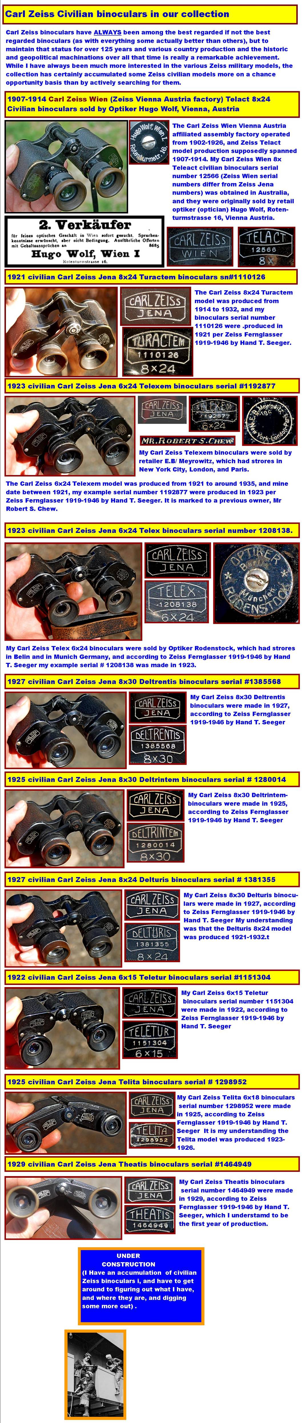 Zeiss Telact binoculars.
Zeiss Turactem binoculars.
Zeiss Telexem binoculars. 
Zeiss Telex binoculars.
Zeiss Deltrentis binoculars.
Zeiss Deltrintem binoculars.
Zeiss Delturis binoculars.
Zeiss Teletur binoculars.
Zeiss Telita binoculars.
Zeiss Theatis binoculars.